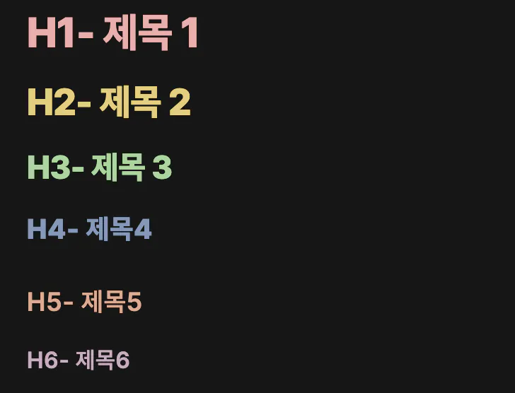 마크다운 헤더 제목