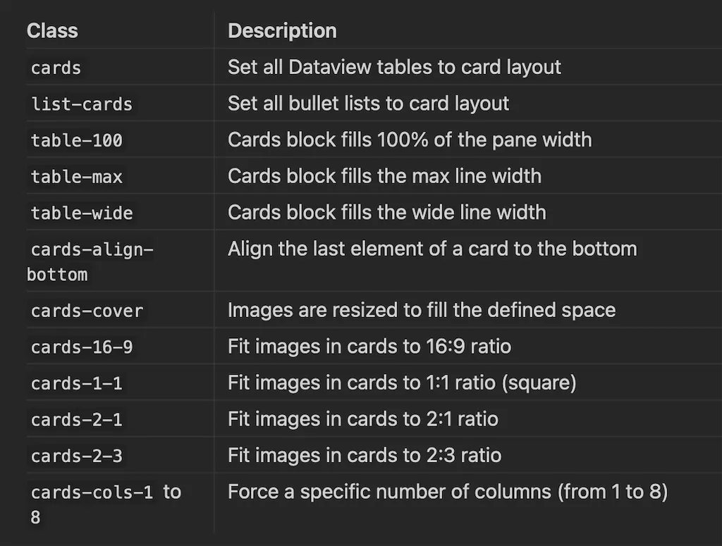 옵시디언 미니멀 테마 추천, 카드뷰, 갤러리뷰