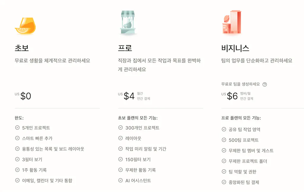 옵시디언 Todoist 연동하기, 투두이스트 할 일 어플